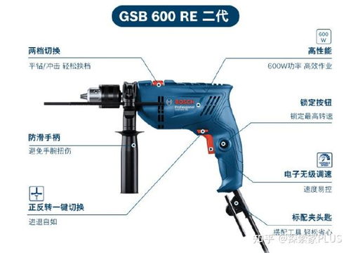 手電鉆 沖擊鉆 電錘推薦,2024年有哪些值得選擇的電動工具 博世 威克士 德力西 東成等品牌的手電鉆 沖擊鉆 電錘怎么選